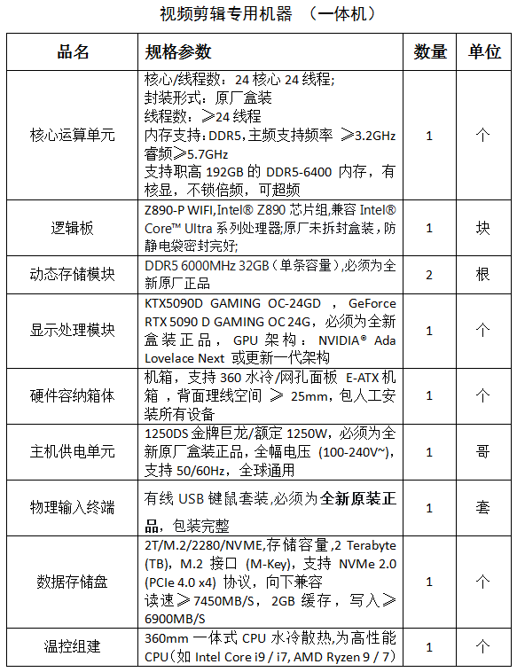 1769149970110089.png 111.png